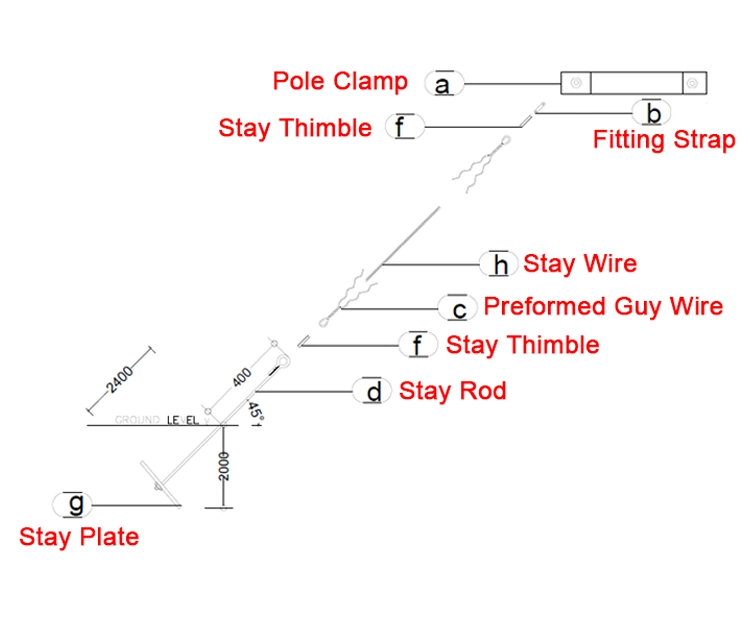 Ceramic Stay Insulator for LV/Mv/Hv Electric Guy Stay Insulator